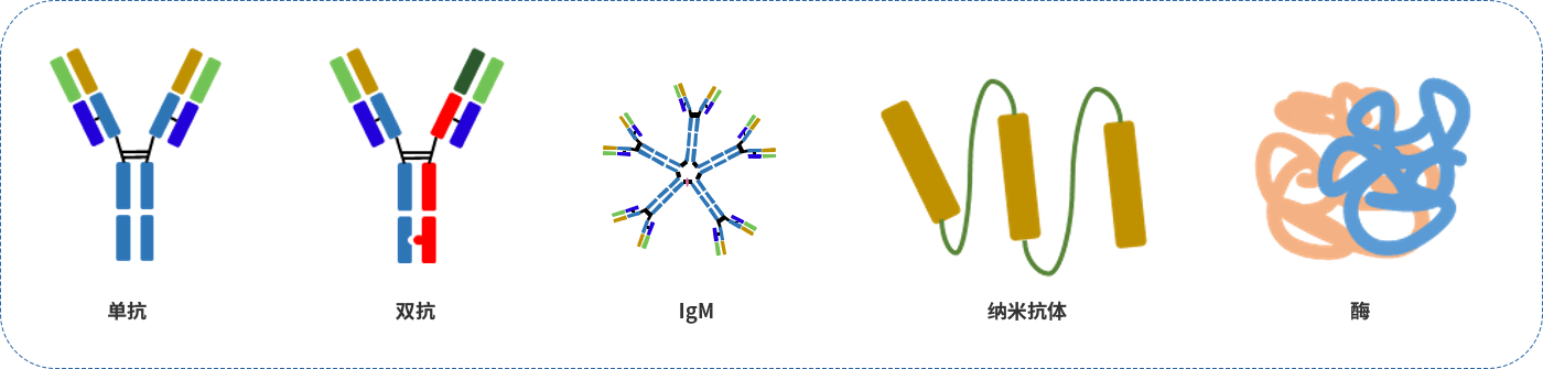 4-ÏÂÓÎÂѰ״¿»¯¹¤ÒÕ¿ª·¢-1.png 4-ÏÂÓÎÂѰ״¿»¯¹¤ÒÕ¿ª·¢-1.png