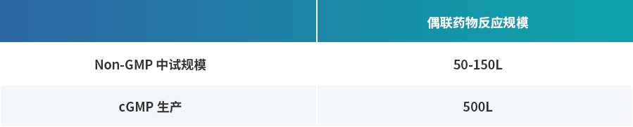 9- ż��ҩ��ԭҺ����-2.png